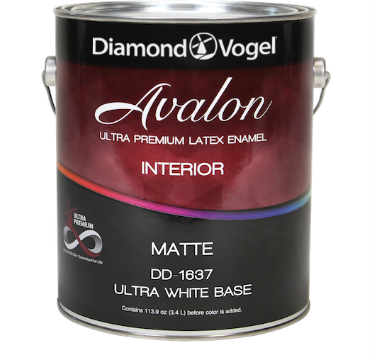 Avallon DMO: Perfect Clons