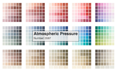 Lrv Paint Color Chart